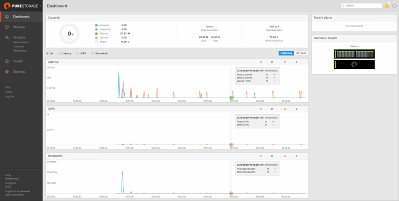 Pure1试爱游戏六合彩驾形象:FlashArray / / X试驾比较性能
