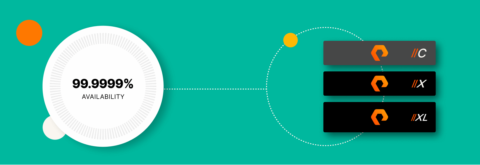 99.9999%의가용성을제공하는스토리지