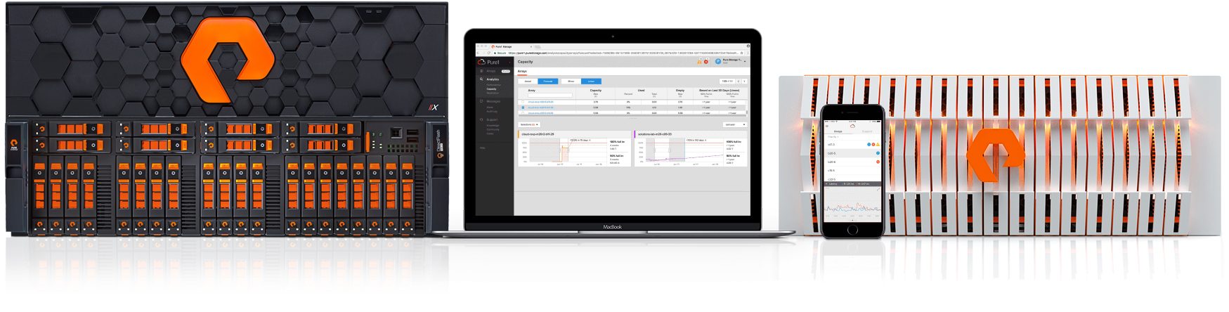 闪光灯加速图像交付而不会延迟